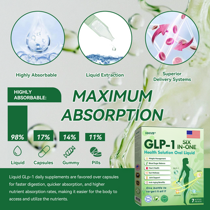 𝑶𝒇𝒇𝒊𝒄𝒊𝒂𝒍 𝑺𝒕𝒐𝒓𝒆 | HHVB 👨‍⚕️👨‍⚕️ 𝐺𝐿𝑃-𝟏  𝐒𝐢𝐱 𝐢𝐧 𝑶𝐧𝐞 𝐇𝐞𝐚𝐥𝐭𝐡 𝐒𝐨𝐥𝐮𝐭𝐢𝐨𝐧 𝐎𝐫𝐚𝐥 𝐋𝐢𝐪𝐮𝐢𝐝  (𝐉𝐮𝐬𝐭 𝐨𝐧𝐜𝐞 𝐚 𝐝𝐚𝐲, 𝐯𝐢𝐬𝐢𝐛𝐥𝐞 𝐜𝐡𝐚𝐧𝐠𝐞𝐬 𝐢𝐧 𝟕 𝐝𝐚𝐲𝐬） ✅ 𝐅𝐨𝐫 𝐨𝐛𝐞𝐬𝐢𝐭𝐲, 𝐜𝐚𝐫𝐝𝐢𝐨𝐯𝐚𝐬𝐜𝐮𝐥𝐚𝐫 𝐡𝐞𝐚𝐥𝐭𝐡, 𝐝𝐢𝐚𝐛𝐞𝐭𝐞𝐬, 𝐬𝐥𝐞𝐞𝐩 𝐚𝐩𝐧𝐞𝐚, 𝐆𝐮𝐭 𝐇𝐞𝐚𝐥𝐭𝐡, 𝐣𝐨𝐢𝐧𝐭 𝐢𝐬𝐬𝐮𝐞𝐬, 𝐚𝐧𝐝 𝐦𝐨𝐫𝐞